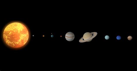 Solar System 3d Model Cgtrader