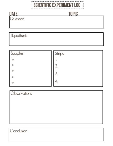 Designing An Experiment Worksheet Worksheet