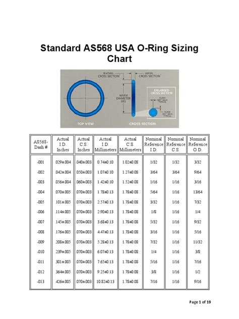 Printable O Ring Size Chart