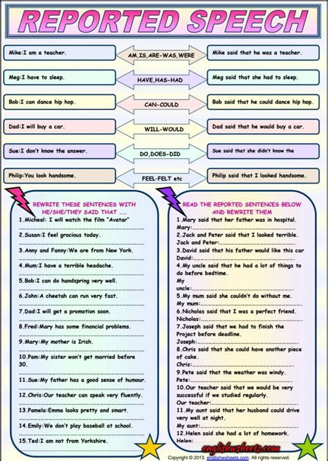 Reported Speech Esl Grammar Exercises Worksheet Reported Speech