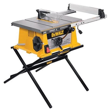 Power Tool Buying Guide For Table Saw Tools In Action Power Tool