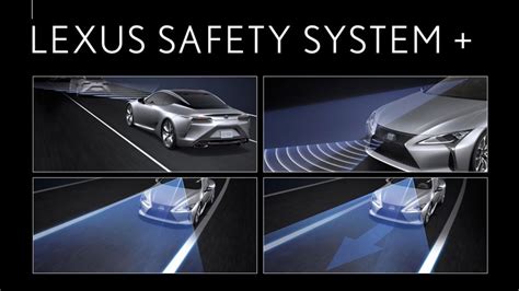 Lexus Safety System Adas Test Drive Check List