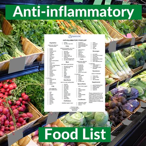 Anti Inflammatory Shopping List Chiropractic On Eagle Dr Jon Saunders