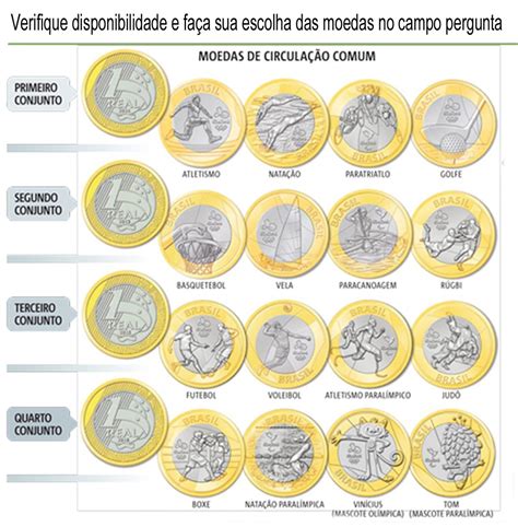 Porém, sob o comando do argentino, boia perdeu espaço, ainda mais depois da chegada de emiliano rigoni. Moedas Olimpiadas Kit - R$ 26,00 em Mercado Livre