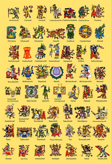 aztec gods presented in their traditional art work or at least an artistic interpretation based