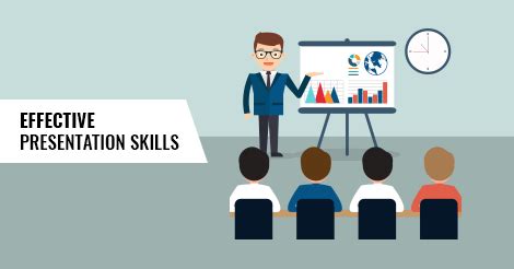 Presentation skills - An overview - Part I - Tuan Nguyen's Blog