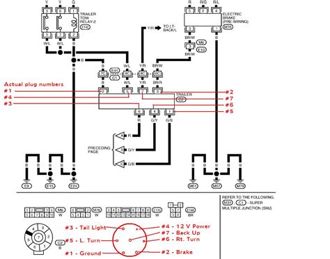 Nissan maxima car stereo radio wiring diagram radio constant 12v+ wire: 2006 Nissan Titan Fuse Diagram - Cars Wiring Diagram