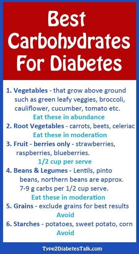 Importance Of Complex Carbohydrates In The Diet - dockgala