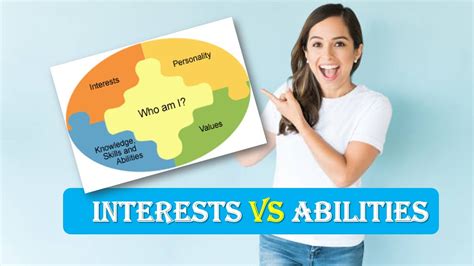 Difference Between Interests And Abilities Strength Interests Vs