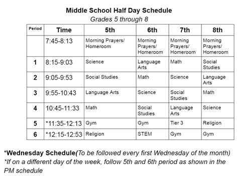 Parents Middle School Schedules