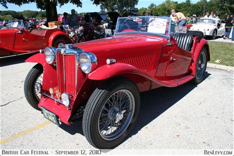 1947 Mg Tc