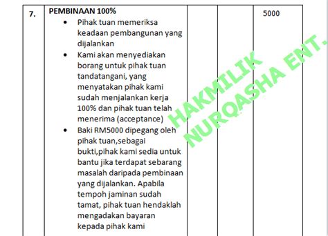 Sila patuhi segala papan tanda. Ubah Sekarang!: CONTOH SEBUTHARGA RM 300,000-400,000