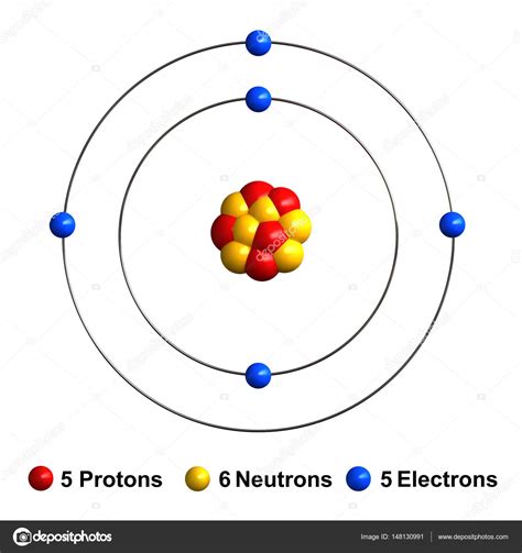 3d Render Of Atom Structure Of Boron Stock Photo By ©oorka5 148130991