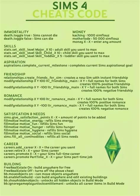 Vivistarz Sims 4 Challenges Sims 4 Cheats Sims 4