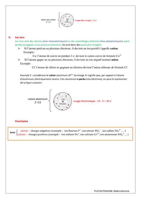 Les Atomes Et Les Ions Résumé De Cours 5 Alloschool