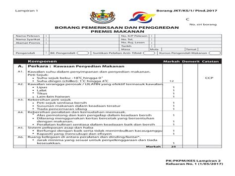 Menurutnya, dua premis itu dikenakan tindakan kompaun selepas gagal memastikan pekerja mendaftar masuk premis dan membuat imbasan kod qr mysejahtera. MOshims: Borang Soal Selidik Makanan