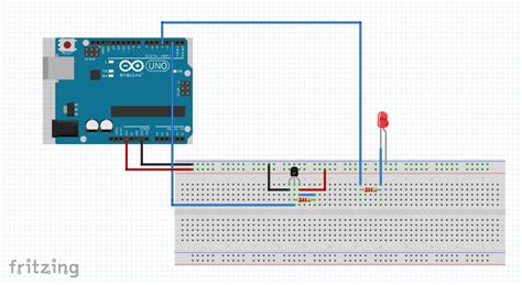 Freertos With Arduino Tutorial How To Create Tasks Images