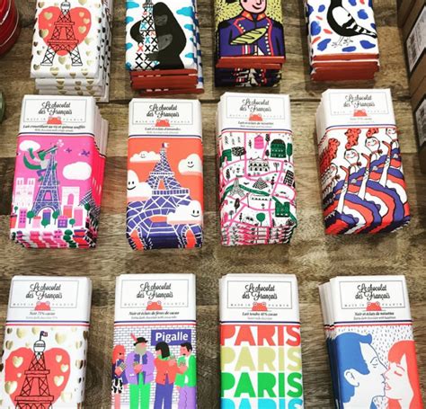 Paris souvenir shopping | Cheap Paris souvenir | Paris beauty souvenir