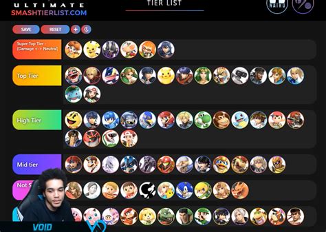 Create A Smash Bros Characters Tier List Tiermaker E