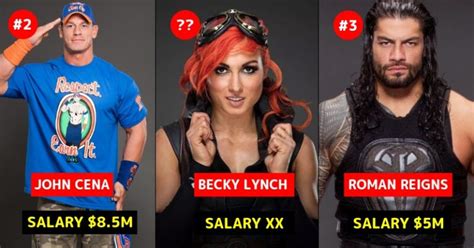 List Of Highest Paid Wwe Superstars Check Out How Much They Earn