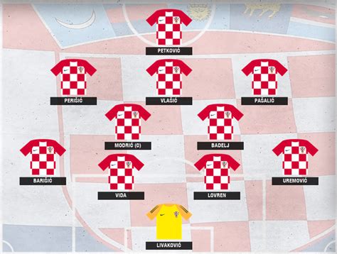 ويلعب منتخب ألمانيا، الذي يتقاسم الرقم القياسي كأكثر المنتخبات فوزا بكأس الأمم الأوروبية مع نظيره الإسباني برصيد ثلاثة ألقاب لكل منهما، في المجموعة السادسة. بث مباشر| مباراة فرنسا وكرواتيا.. والتشكيل الرسمي للفريقين ...