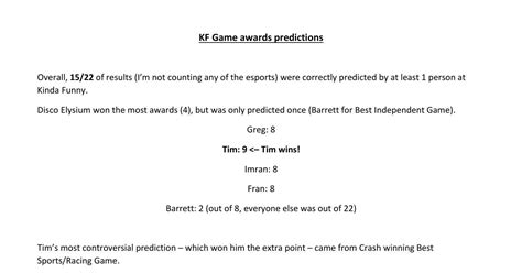 Kf Game Awards Predictions Results Tim Wins Award Predictions Greg