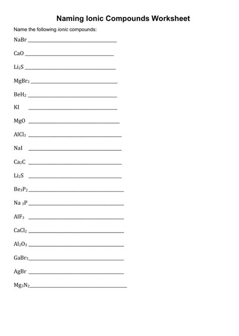Naming Ionic Compounds Worksheets Practice Naming And Writing Formulas