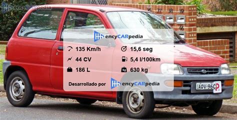 Daihatsu Cuore Gl Ficha T Cnicas Rendimiento Dimensiones