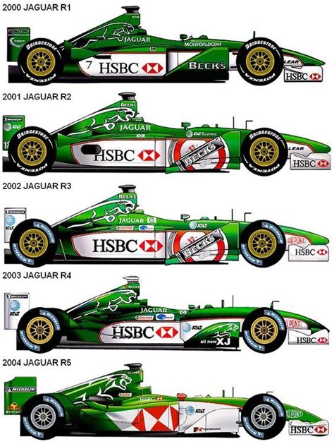 Jaguar F1 Formula One Grand Prix Racing Grand Prix Cars F1 Racing