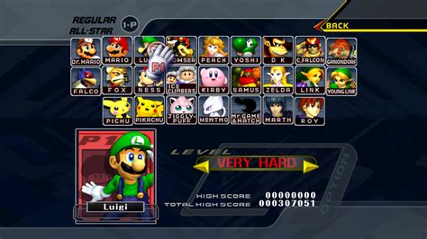 List Of Super Smash Bros Melee Characters The Nintendo Wiki Wii