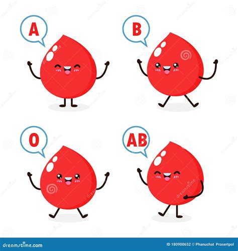 Happy Cute Healthy Blood Drop Character Blood Type Group Set Of Cute