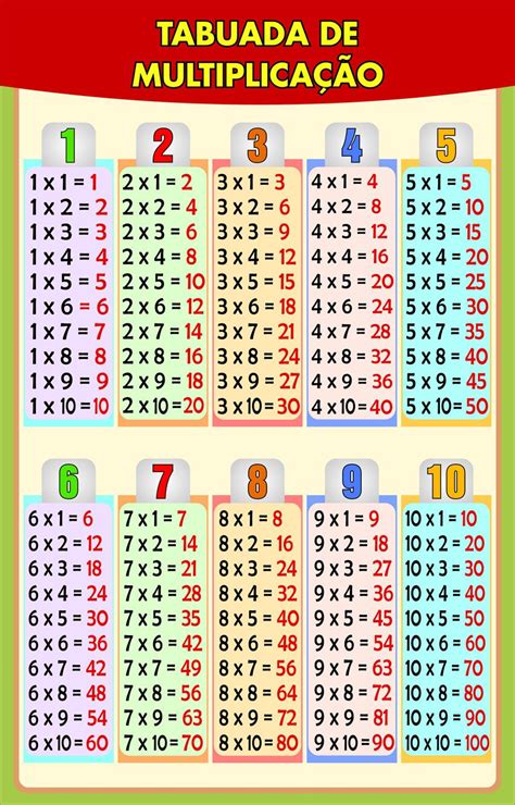 Continhas De Multiplicação 1 Ano