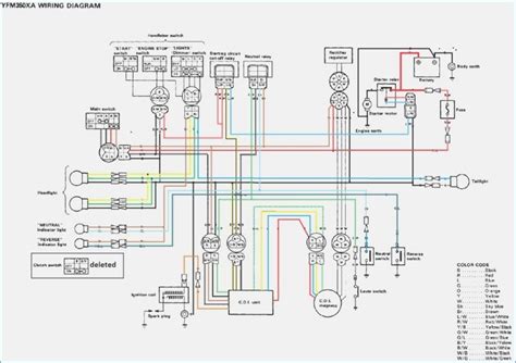 Wiring diagram 1989 yamaha warrior 350 wiring diagram 9 out of 10 based on 100 ratings. Schema electrique quad yamaha 350 - bois-eco-concept.fr
