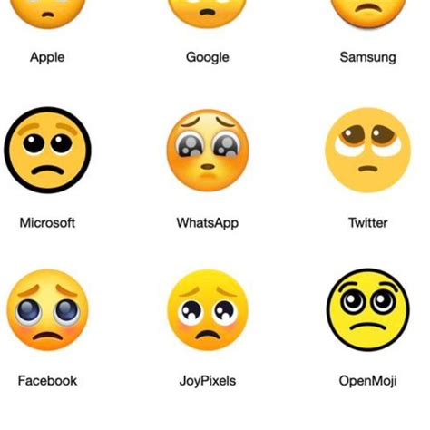 Caritas Significado De Emojis En Espa Ol Aqui Puedes Encontrar Todos Los Emojis Disponibles En
