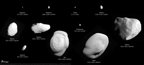 Saturns Tiniest Regular Moons At 20 Meters The Planetary Society