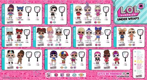 Lol Surprise Series 4 Eye Spy Dolls Tots Wave 2 Collector Guide List