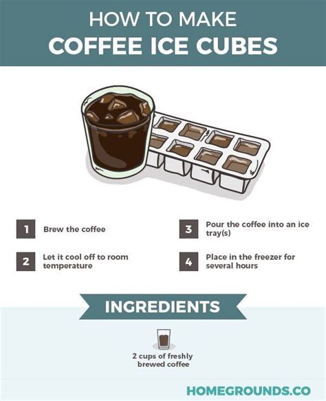 How To Make Coffee Ice Cubes With Images Coffee Ice