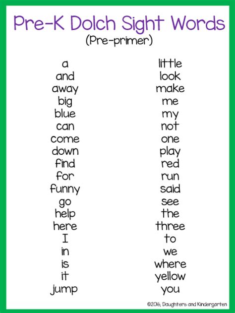 Dolch Sight Word List Pre Primer By Sarah Griffin Tpt