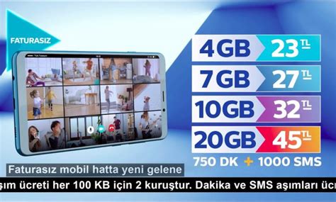 T Rk Telekom Faturas Z Ucuz Tarife Paketleri