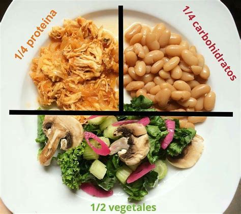 Aprende A Comer Balanceado Tus Comidas Deben Contener Vegetales