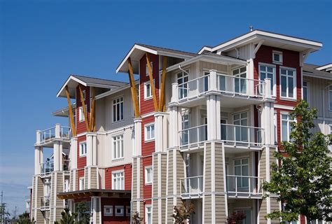 Investing In Apartment Buildings For Beginners Fortunebuilders