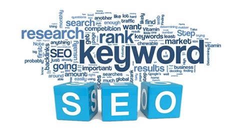 Why is keyword research important for seo? Advanced Keyword Research & Analysis for SEO: 5 Step Blueprint