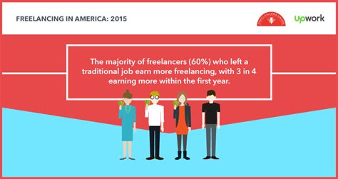 This meaning was favourable, since in ancient rome the leaves of laurel trees were used to create victors' garlands. What does "wealth" mean to you?