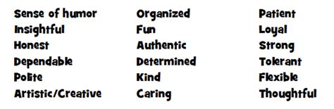 Positive Qualities Discover 100 Positive Character Traits The