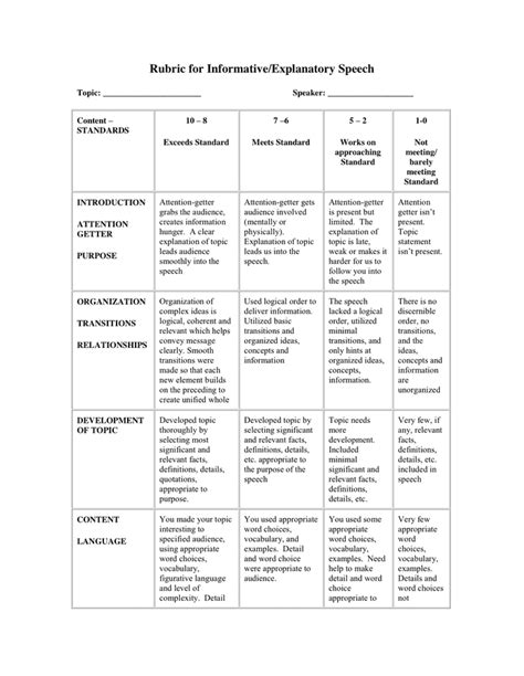 Rubric For Informative Speech In Word And Pdf Formats