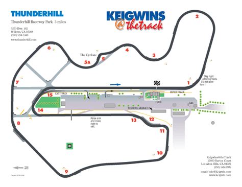Find the latest tracks, albums, and images from thunder hill. Thunderhill Park East lap times - FastestLaps.com