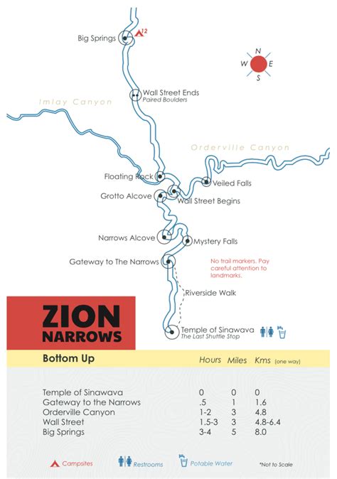 A Detailed Guide To Hiking The Narrows In Zion National Park Page 2