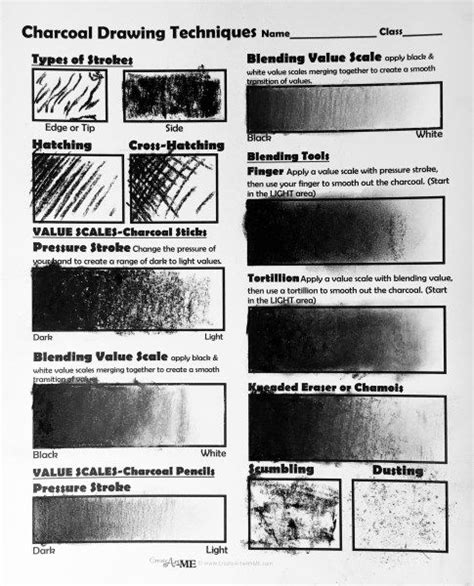 Charcoal Technique Worksheet | Charcoal drawing tutorial, Charcoal art