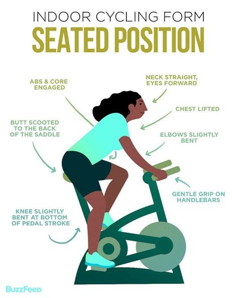 19 Things You Should Know Before Trying An Indoor Cycling