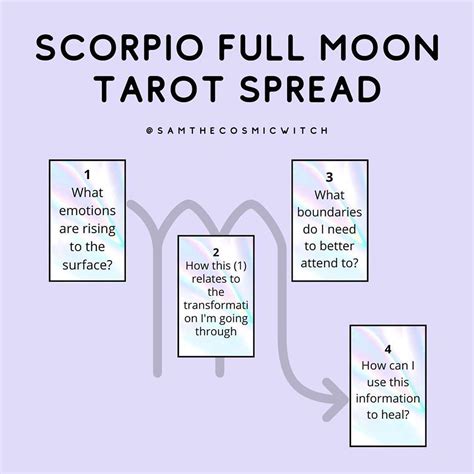 Full Moon In Scorpio Tarotspread Tarotspreads Tarot Tarot Spreads